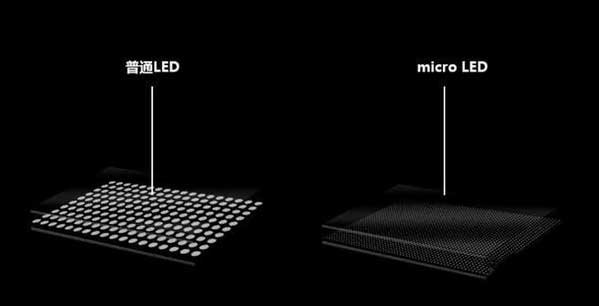 横县苹果手机维修分享什么时候会用上MicroLED屏？ 